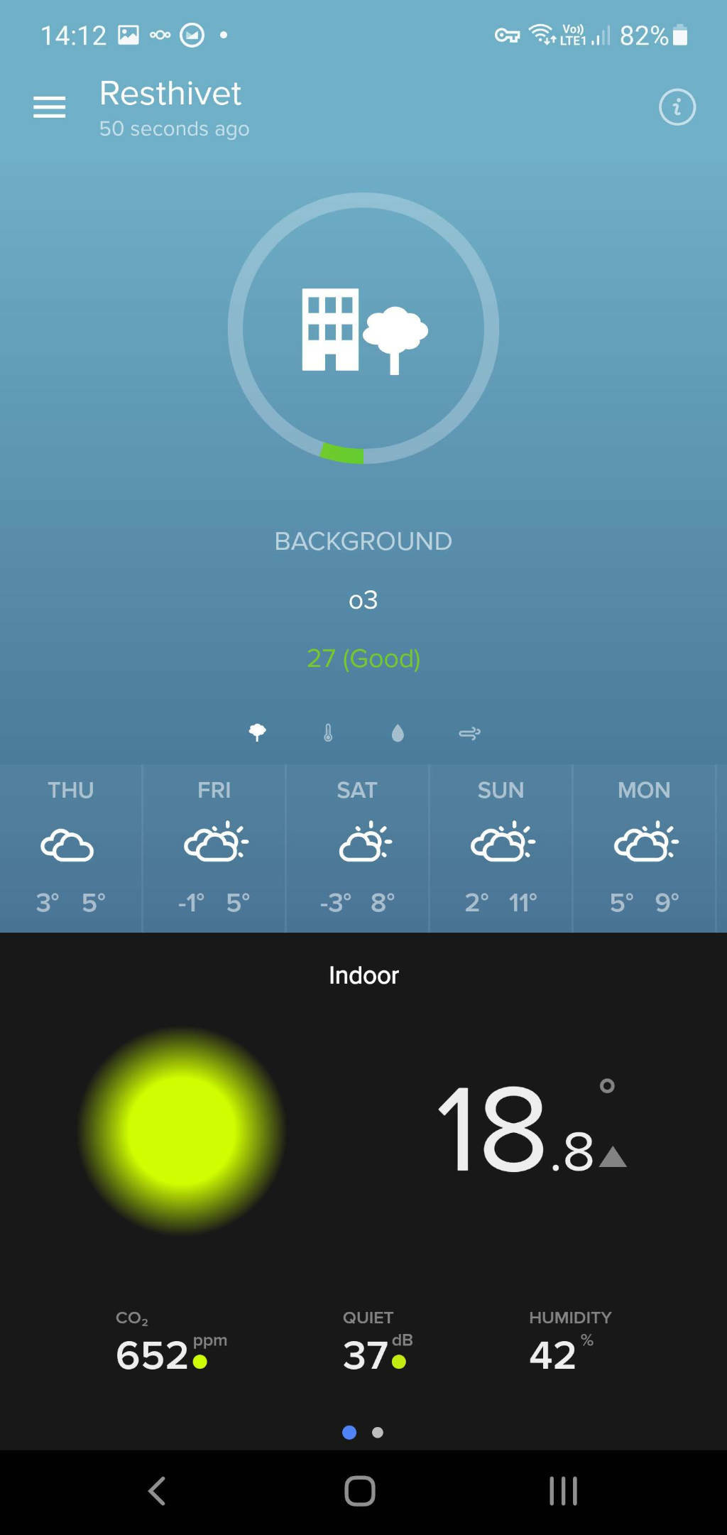 Screenshot of the Netatmo App location home page