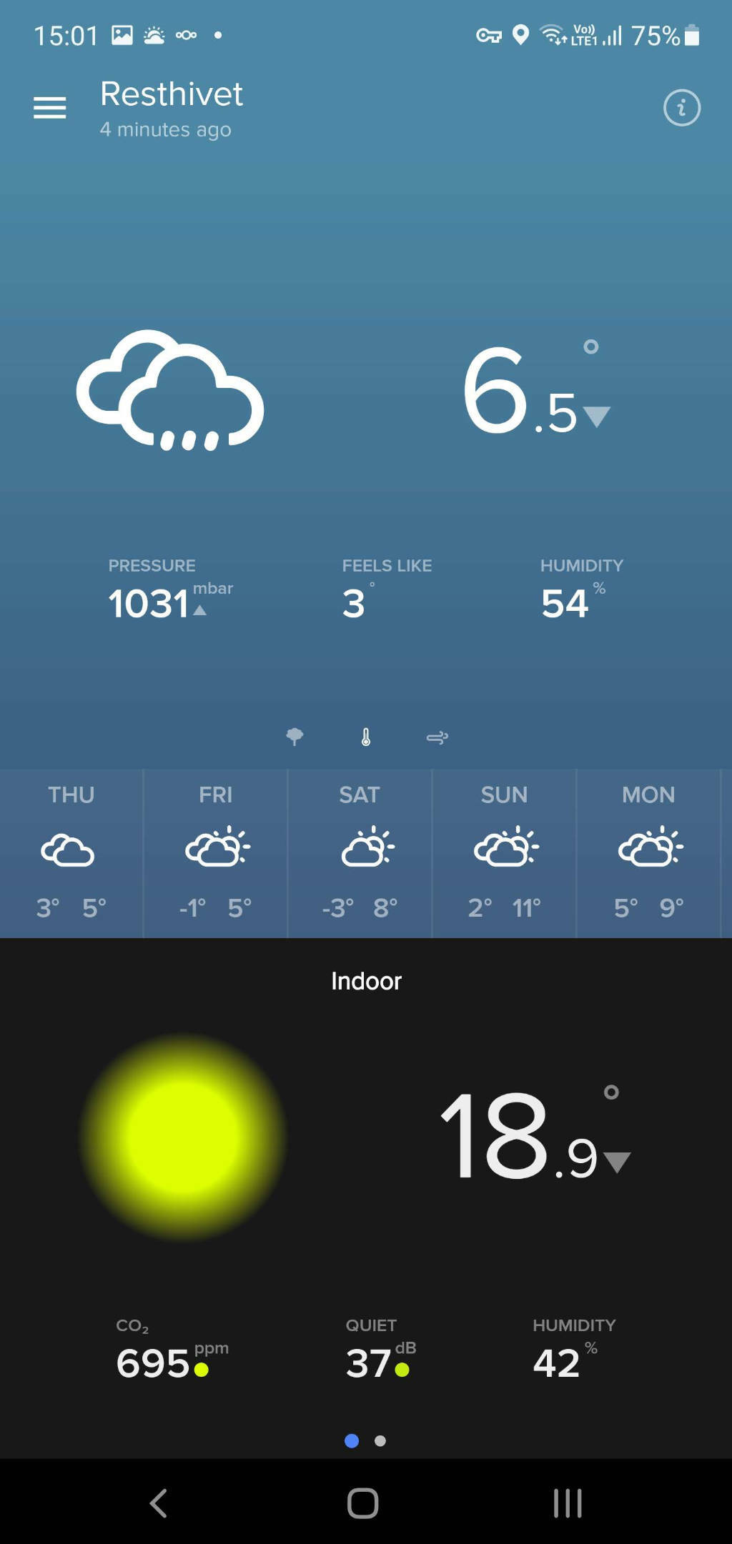 Screenshot of the Netatmo App temperature page