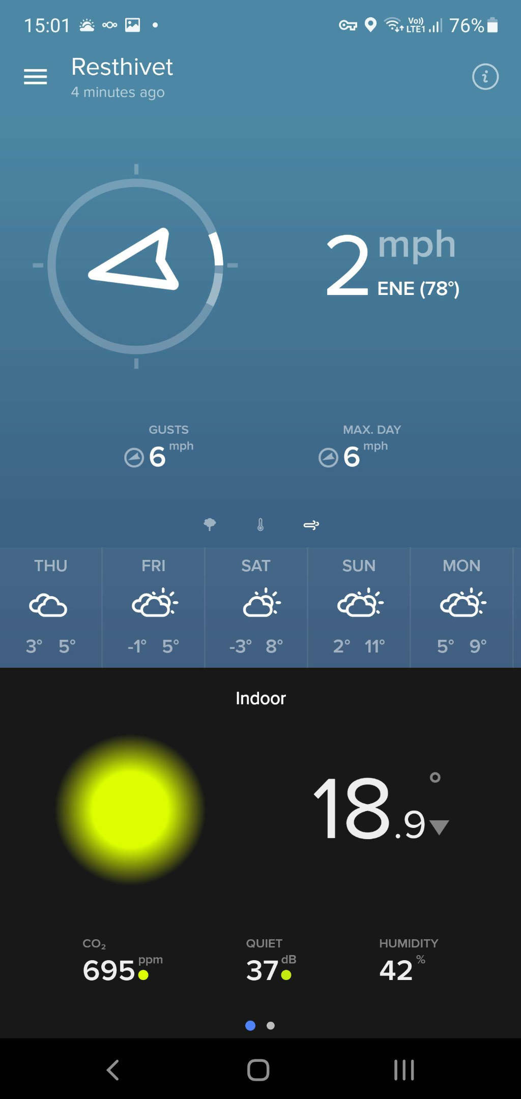 Screenshot of the Netatmo App wind page