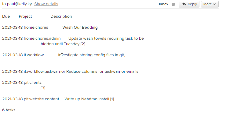 Screenshot of an email sent out by TaskMailer